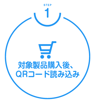 対象製品購入後、QRコードを読み込む